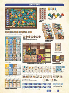 Age of Innovation [Board Game, 1 - 5 Players] Board Game Capstone Games