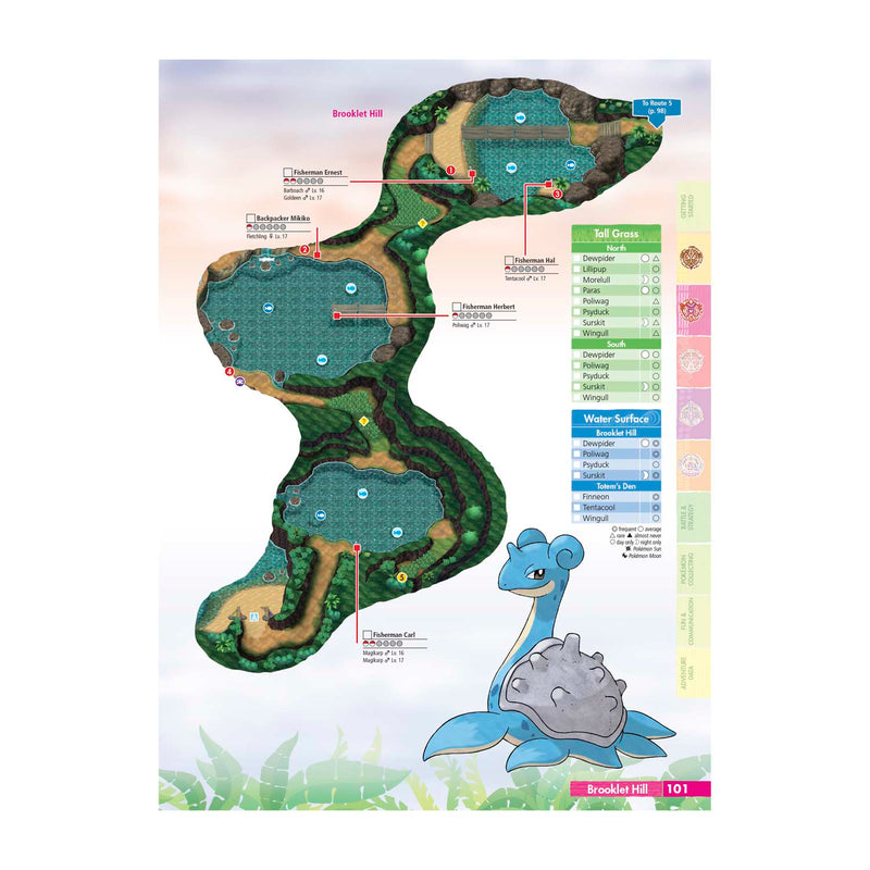 Pokémon Sun & Pokémon Moon: Official Strategy Guide Collector's Vault [Strategy Guide] Strategy Guide Pokemon