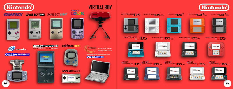 The Video Game Console Collector's Field Guide [Hardcover Book] Book Premium Edition Games